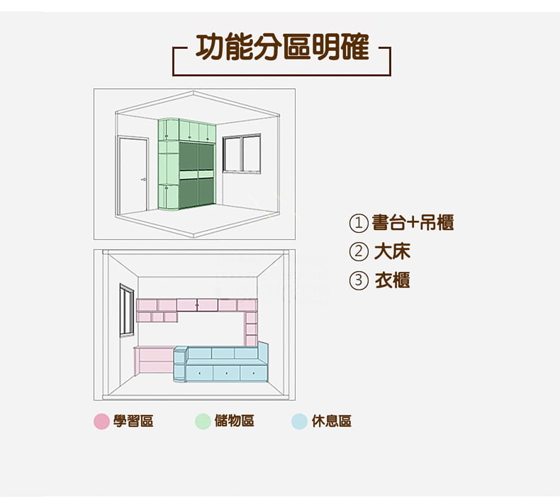 油壓床訂造