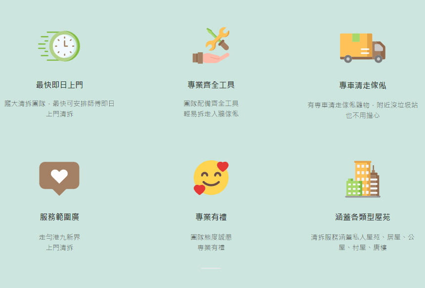 淺綠底色嘅圖文卡,分兩行排住六個圖示同說明:最快即日上門、專業齊全工具、專車清走傢俬、服務範圍廣、專業有禮、涵蓋各類型屋苑,配時鐘、工具、貨車同樓宇插圖。