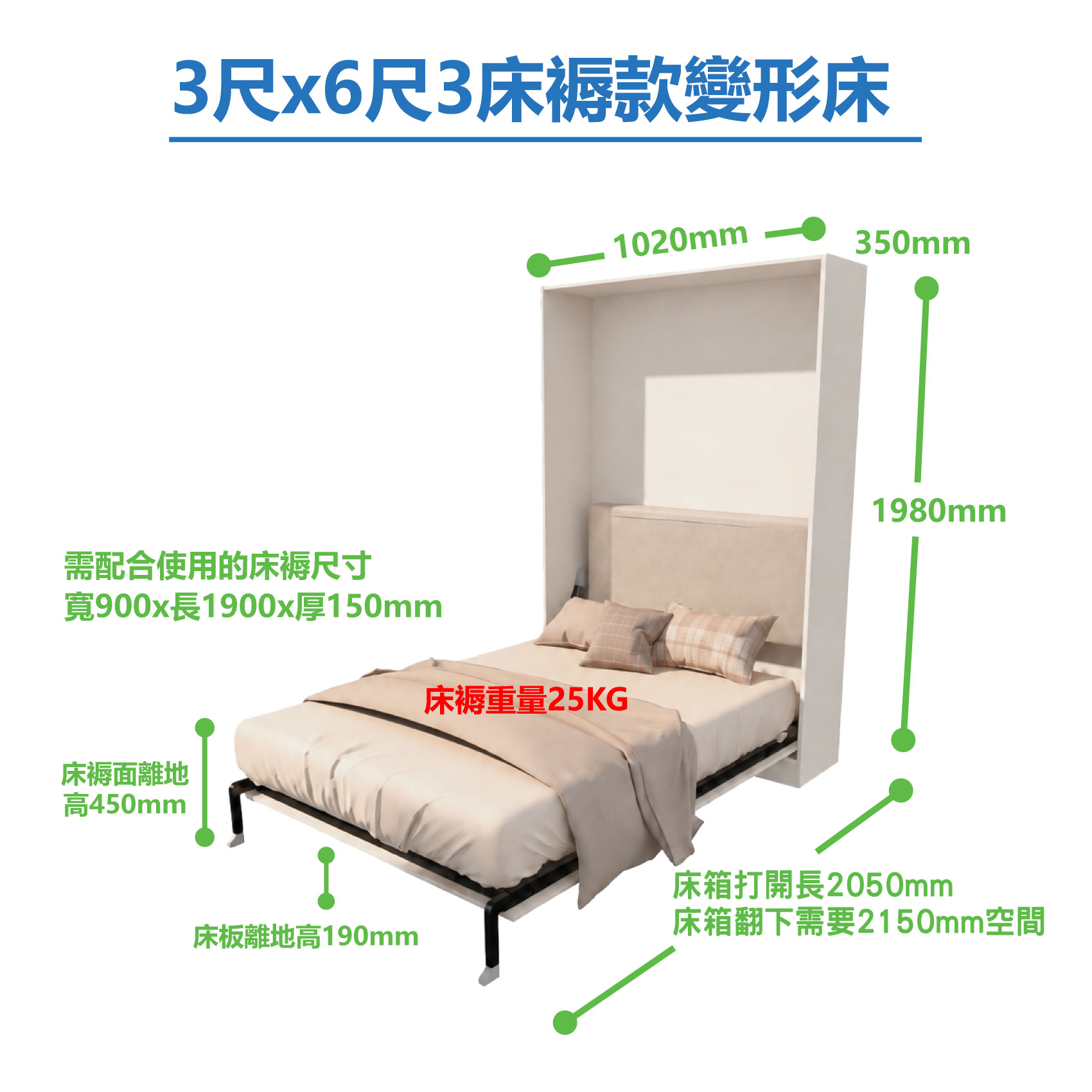 白底規格圖顯示3尺×6尺3米白色單人變形直翻床，床箱闊1020毫米、深350毫米及高1980毫米，床褥面離地450毫米。