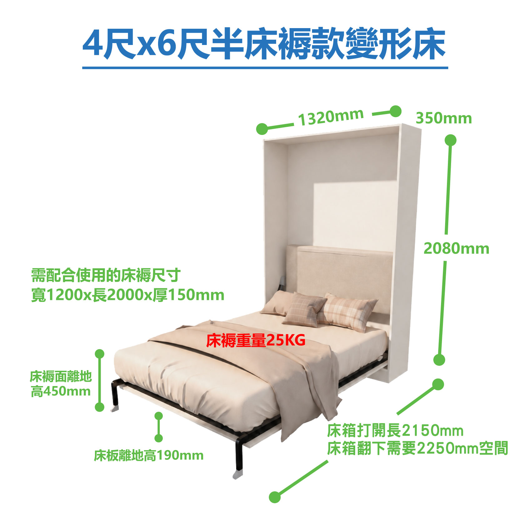 白底尺寸圖標示4尺×6尺半米白色變形直翻床，床箱闊1320毫米、深350毫米及高2080毫米，圖中亦列出床褥與展開空間。