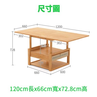 Table size map